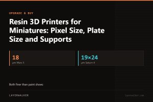 Key figures for Resin 3D Printers for Miniatures: Pixel Size, Plate Size and Supports: 18 µm Mars 5, 19×24 µm Saturn 4.