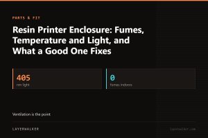 Key figures for Resin Printer Enclosure: Fumes, Temperature and Light, and What a Good One Fixes: 405 nm light, 0 fumes indoors.