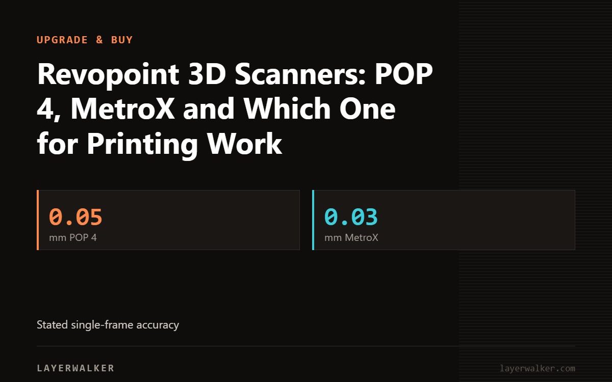 Key figures for Revopoint 3D Scanners: POP 4, MetroX and Which One for Printing Work: 0.05 mm POP 4, 0.03 mm MetroX.