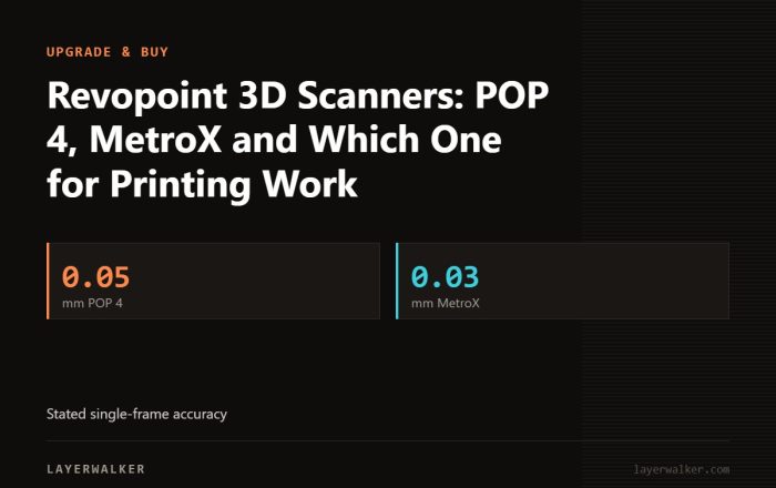Key figures for Revopoint 3D Scanners: POP 4, MetroX and Which One for Printing Work: 0.05 mm POP 4, 0.03 mm MetroX.