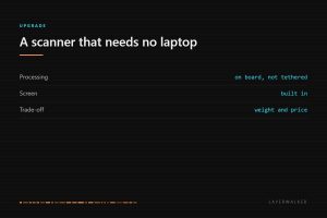 The Revopoint MIRACO Plus processes scans on board and has its own screen, so it needs no tethered laptop, at the cost of extra weight and price.