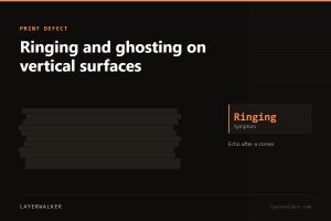Diagram of a layer stack showing the ring print defect.