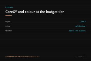 The SainSmart ZR offers a CoreXY layout with multicolour printing at the budget tier, which raises the question of spares and support from a smaller brand.