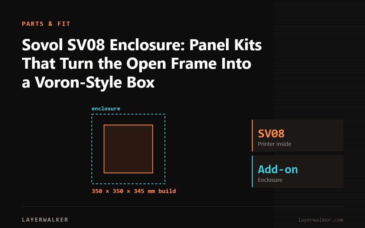 Diagram: enclosure around a SV08 with a 350 by 350 by 345 mm build volume.