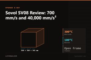 Diagram: SV08 build volume 350 by 350 by 345 mm against a 256 mm class reference, with max nozzle 300 C and max bed 100 C.