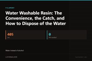 Key figures for Water Washable Resin: The Convenience, the Catch, and How to Dispose of the Water: 405 nm, 0 IPA needed.