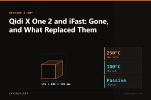Diagram: X-One 2 build volume 145 by 145 by 145 mm against a 256 mm class reference, with max nozzle 250 C and max bed 100 C.