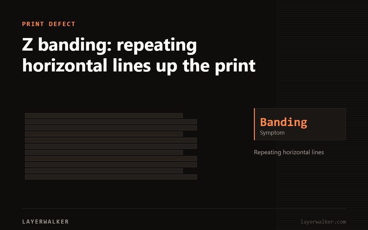 Diagram of a layer stack showing the band print defect.