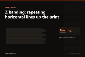 Diagram of a layer stack showing the band print defect.