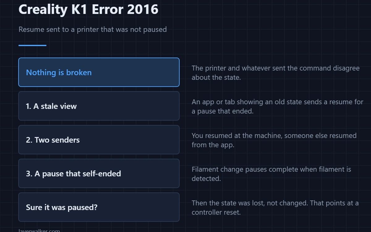 Creality K1 Error 2016 — Resume sent to a printer that was not paused