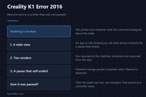 Creality K1 Error 2016 — Resume sent to a printer that was not paused