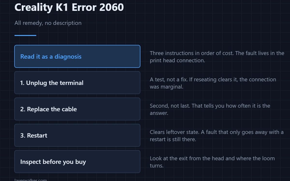 Creality K1 Error 2060 — All remedy, no description