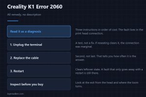 Creality K1 Error 2060 — All remedy, no description