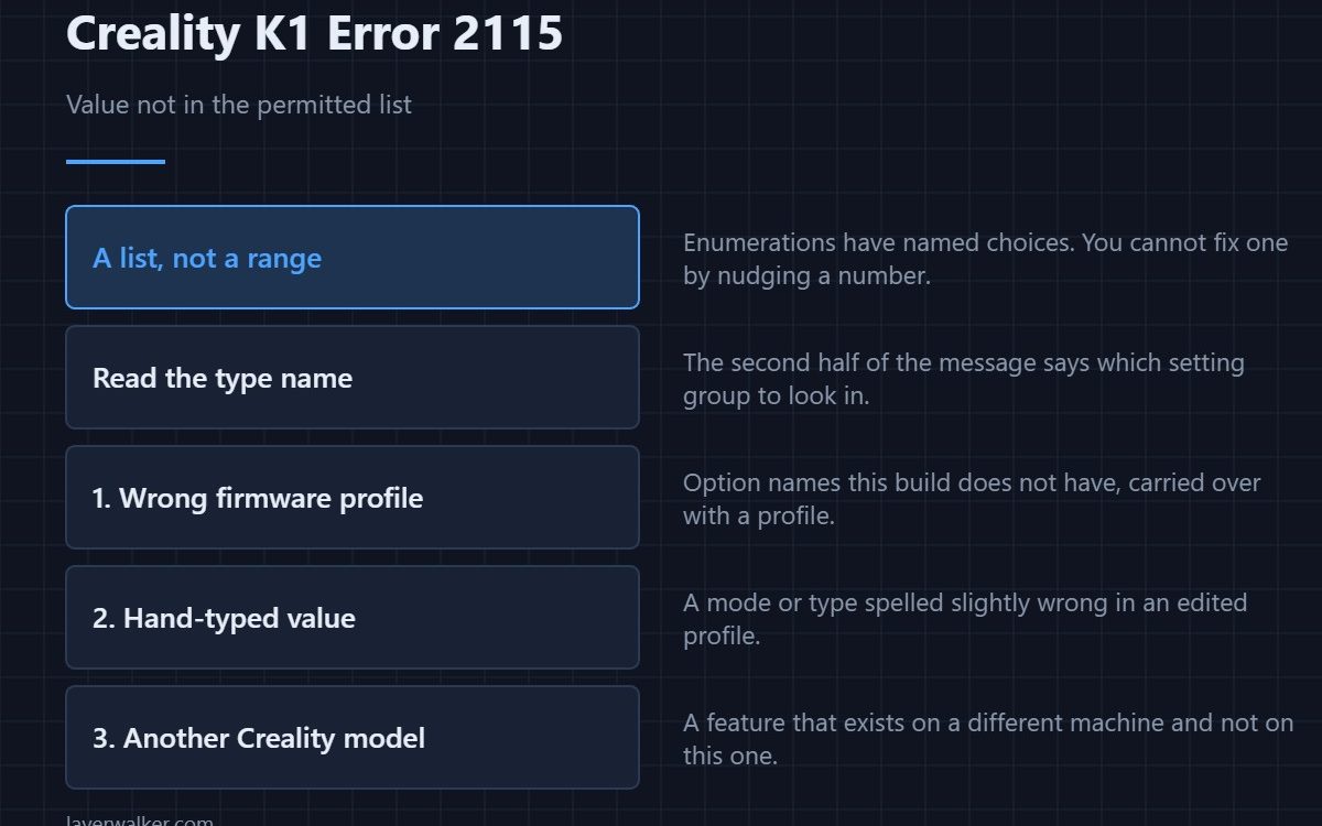 Creality K1 Error 2115 — Value not in the permitted list