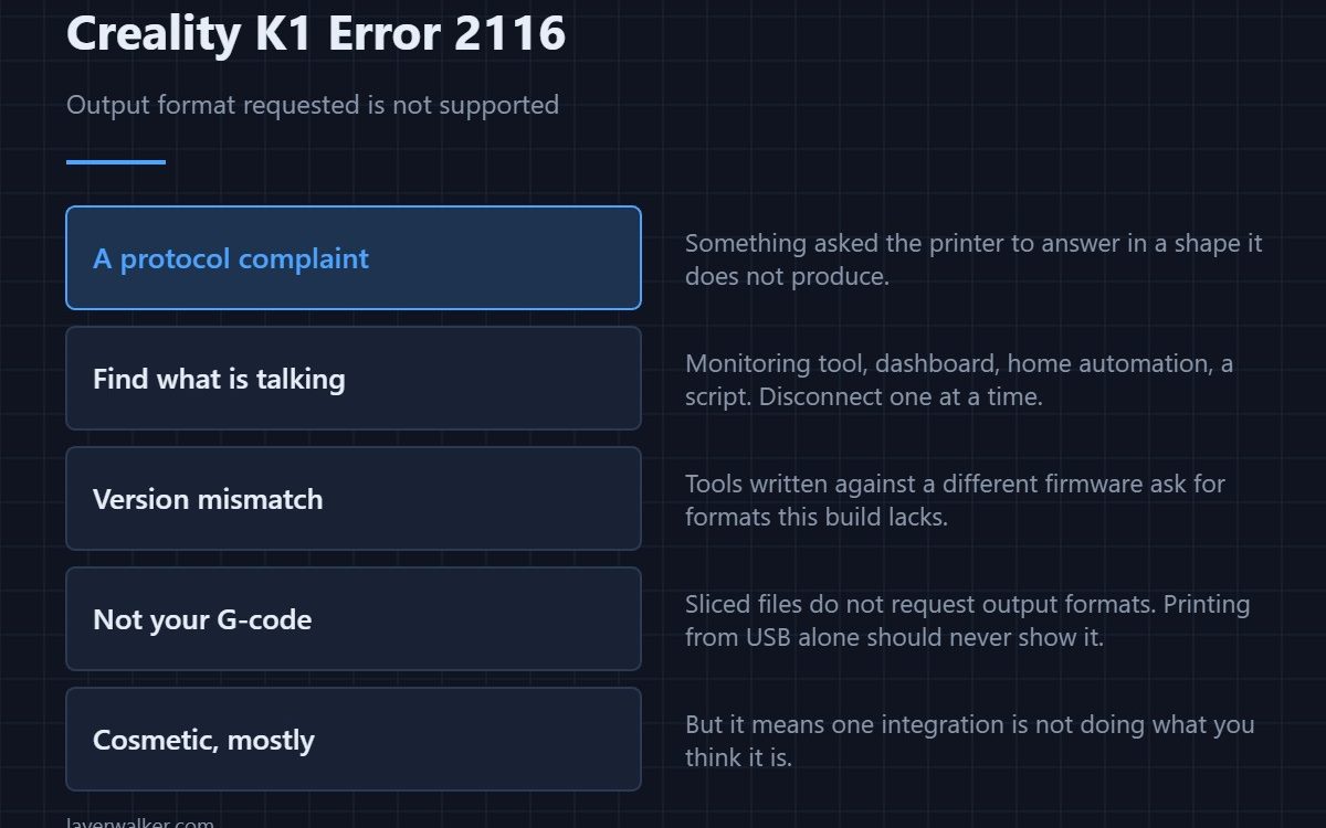 Creality K1 Error 2116 — Output format requested is not supported