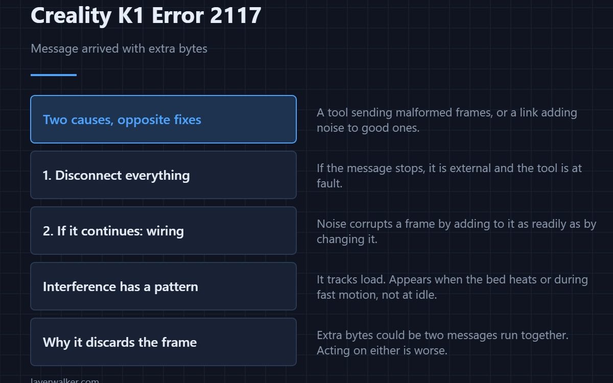 Creality K1 Error 2117 — Message arrived with extra bytes