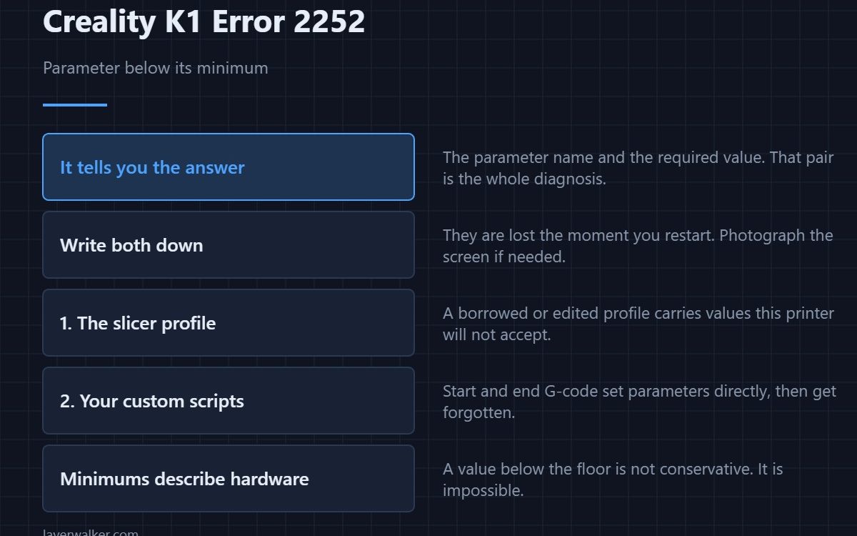 Creality K1 Error 2252 — Parameter below its minimum