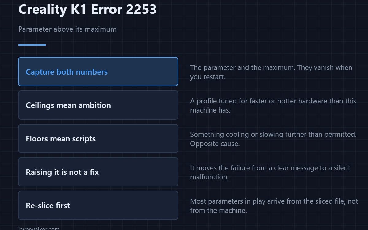 Creality K1 Error 2253 — Parameter above its maximum
