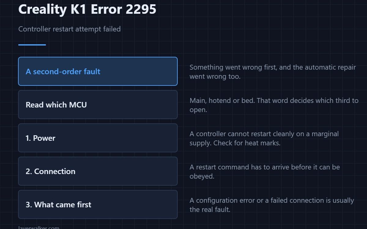 Creality K1 Error 2295 — Controller restart attempt failed