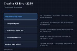 Creality K1 Error 2298 — Controller has powered off