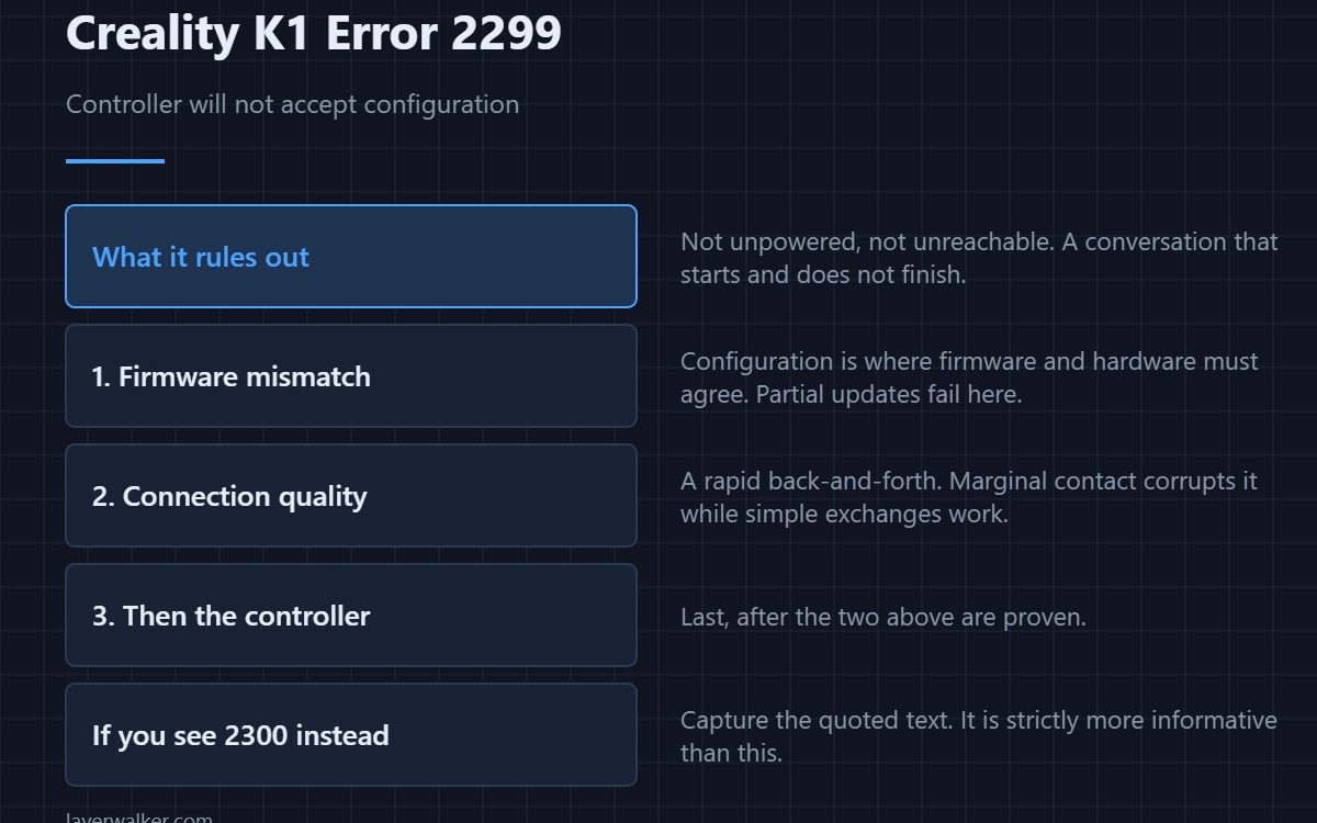 Creality K1 Error 2299 — Controller will not accept configuration