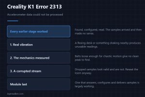 Creality K1 Error 2313 — Accelerometer data could not be processed
