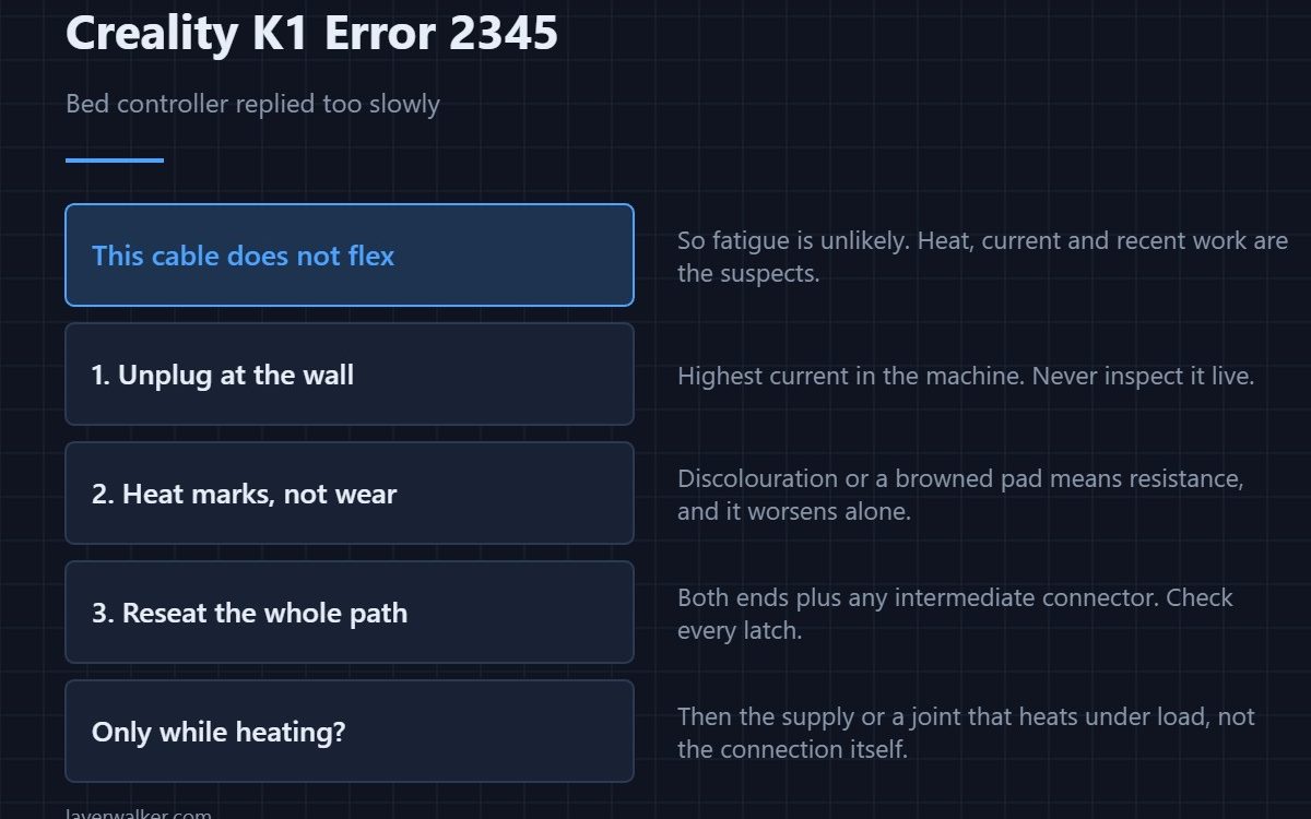 Creality K1 Error 2345 — Bed controller replied too slowly