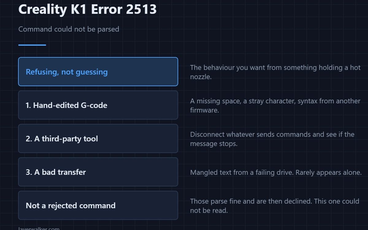 Creality K1 Error 2513 — Command could not be parsed