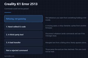 Creality K1 Error 2513 — Command could not be parsed