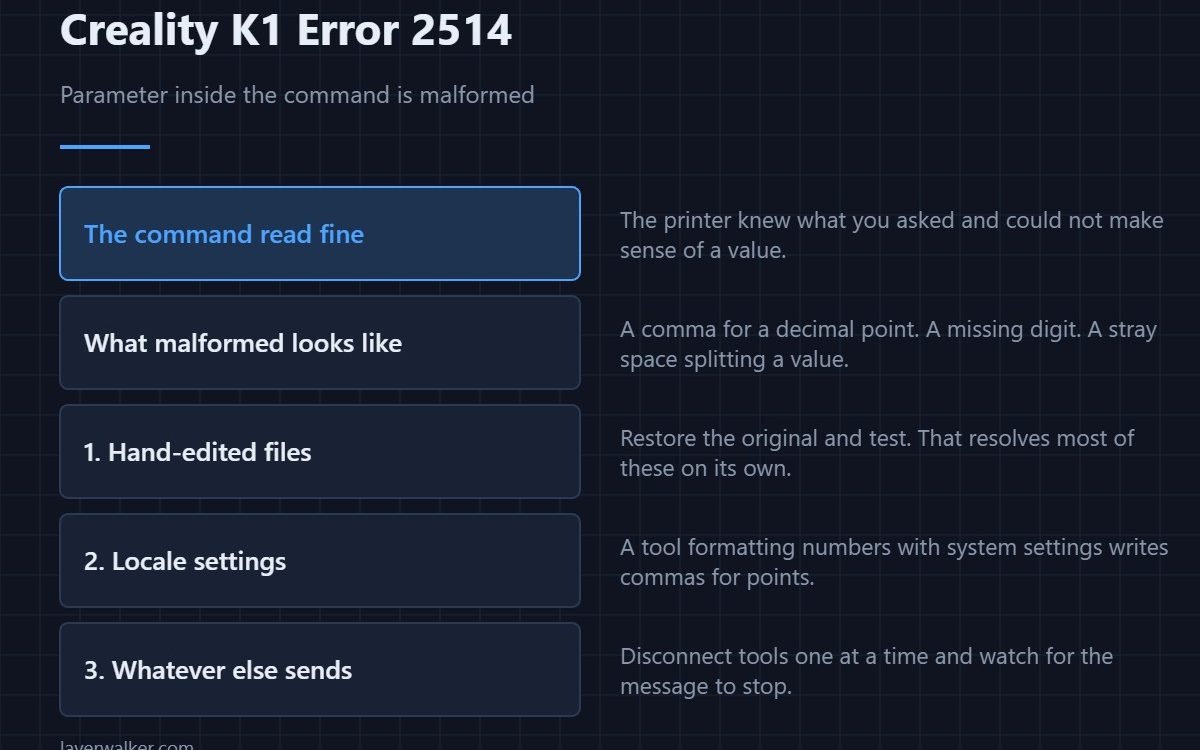 Creality K1 Error 2514 — Parameter inside the command is malformed