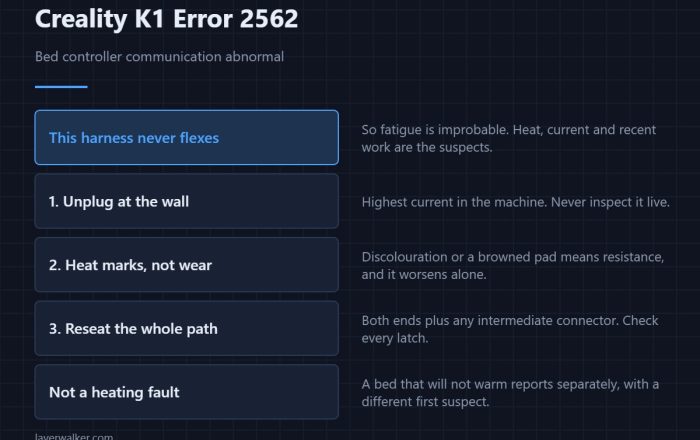 Creality K1 Error 2562 — Bed controller communication abnormal