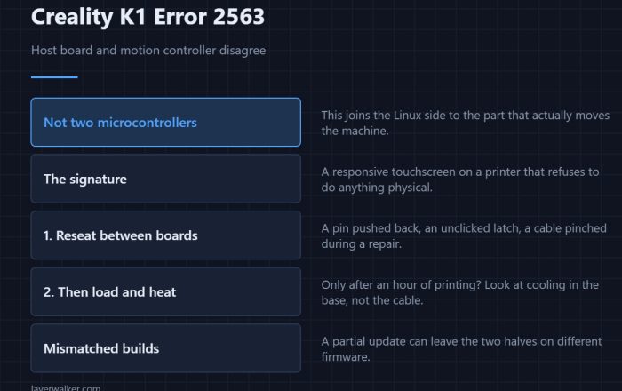 Creality K1 Error 2563 — Host board and motion controller disagree