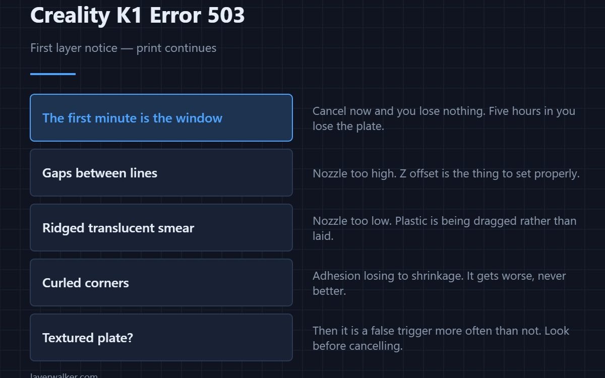 Creality K1 Error 503 — First layer notice — print continues