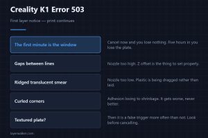 Creality K1 Error 503 — First layer notice — print continues