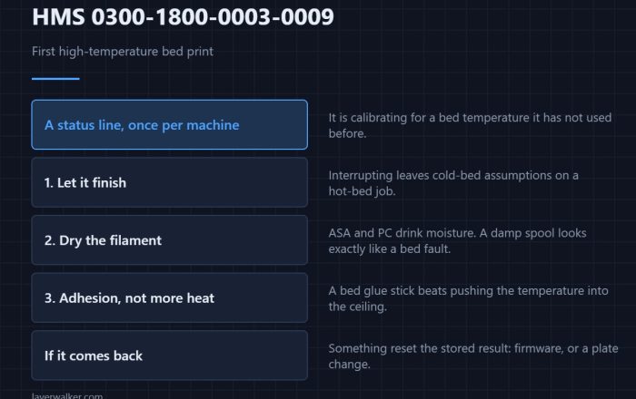 HMS 0300-1800-0003-0009 — First high-temperature bed print