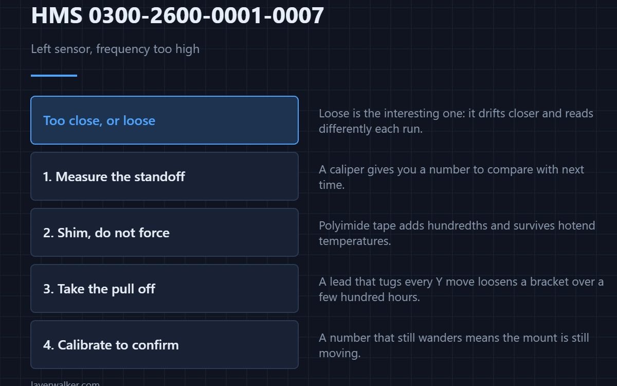HMS 0300-2600-0001-0007 — Left sensor, frequency too high