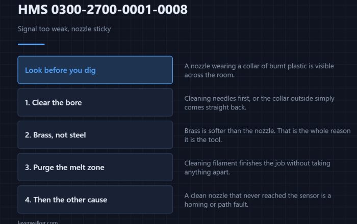 HMS 0300-2700-0001-0008 — Signal too weak, nozzle sticky