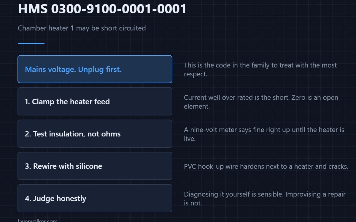 HMS 0300-9100-0001-0001 — Chamber heater 1 may be short circuited