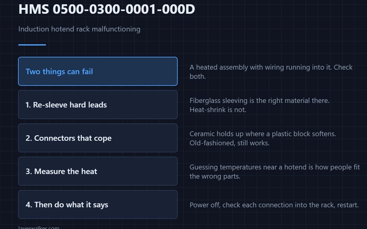 HMS 0500-0300-0001-000D — Induction hotend rack malfunctioning