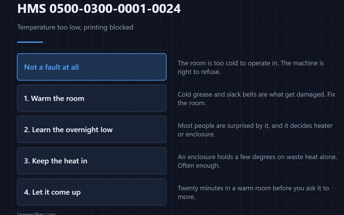 HMS 0500-0300-0001-0024 — Temperature too low, printing blocked
