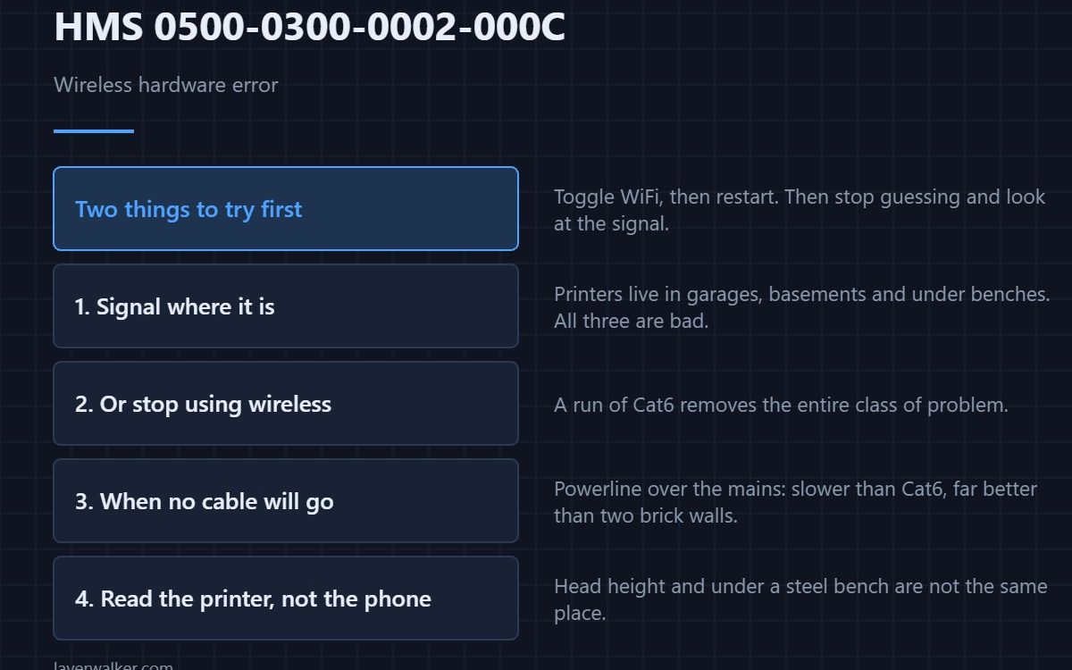 HMS 0500-0300-0002-000C — Wireless hardware error