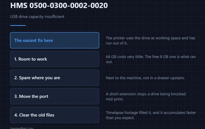 HMS 0500-0300-0002-0020 — USB drive capacity insufficient