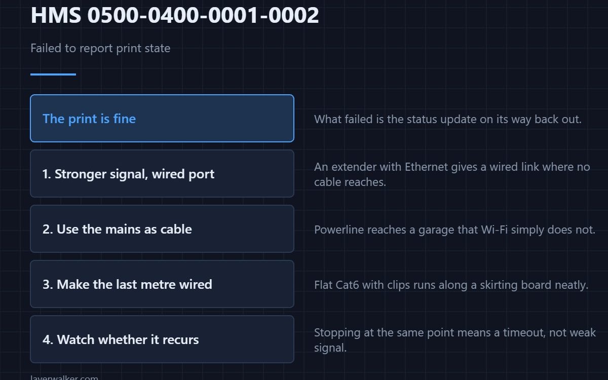 HMS 0500-0400-0001-0002 — Failed to report print state