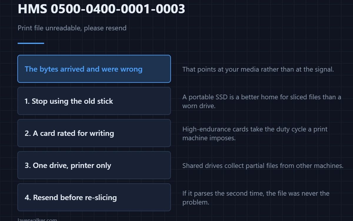HMS 0500-0400-0001-0003 — Print file unreadable, please resend