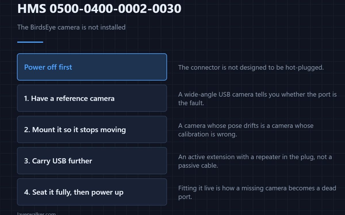 HMS 0500-0400-0002-0030 — The BirdsEye camera is not installed