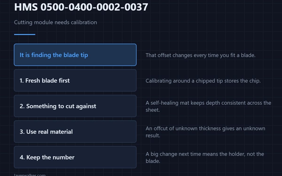 HMS 0500-0400-0002-0037 — Cutting module needs calibration