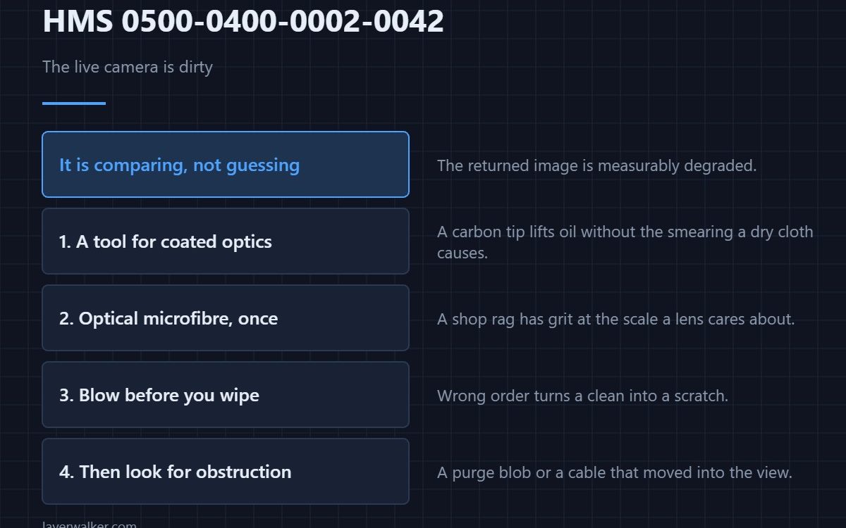 HMS 0500-0400-0002-0042 — The live camera is dirty