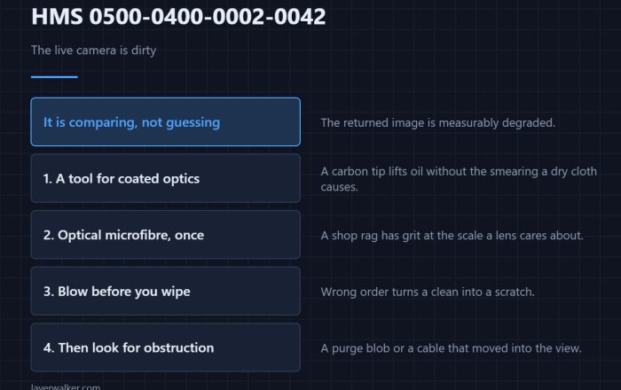 HMS 0500-0400-0002-0042 — The live camera is dirty