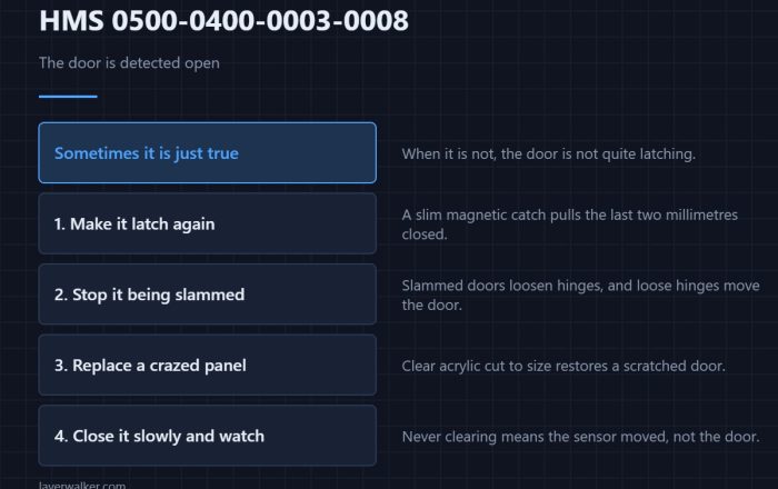 HMS 0500-0400-0003-0008 — The door is detected open