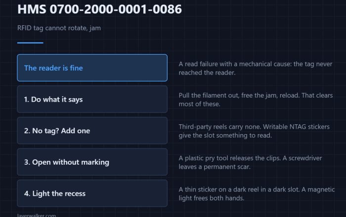 HMS 0700-2000-0001-0086 — RFID tag cannot rotate, jam